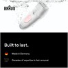 Braun Epilator Silk-épil 5, Hair Removal Device, Women Shaver &