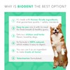 Natural PET Biodent Nutritional Supplement for Dogs, Chicken & Fine