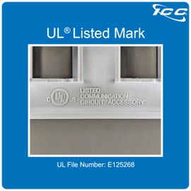 ICC 8-Port Keystone Wall Plate (1 Pack), UL Listed, Durable ABS Plastic, 2-Gang Wall Plate for RJ45 Modular Jack and Inserts, White