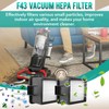 2Pcs F43 HEPA Filter and Foam Filters for Dirt Devil