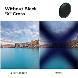 K&F Concept 46mm Variable ND2-ND32 Filter, No Black X Slim ND Filter Adjustable Neutral Density Filter ND2-32 1-5 Stops Waterproof 28 Multi-Layer Coatings for Cameras Lens(Nano-X Series)
