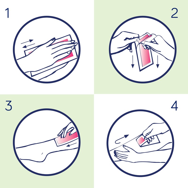 Mandy's Soft Feel Wax Strips Combo Pack