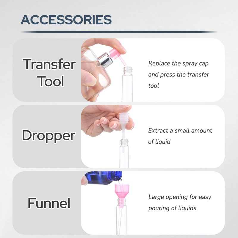 Fusupak Perfume Atomizer Travel Bottle Refillable: Cologne Sprayer Portable for