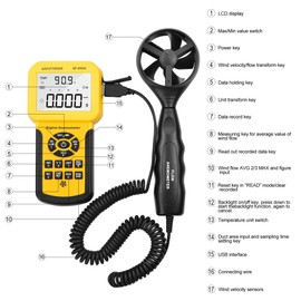 Pro HVAC Anemometer Handheld CFM Meter Wind Speed Meter with Backlight Max/Avg/Min Functions for Measuring Wind Speed Air Velocity, Temperature Air Flow Meter CFM Meter-AP-856A