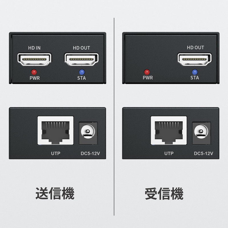 1080P@60Hz HDMI Extender Lan IP/TCP Local Loop Out HDMI Receiver