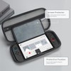 GeekShare Carrying Case Compatible with Switch 2 (2025) 7.9 Inch,