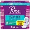 Poise Ultra Thin Incontinence & Postpartum Pads with Wings for