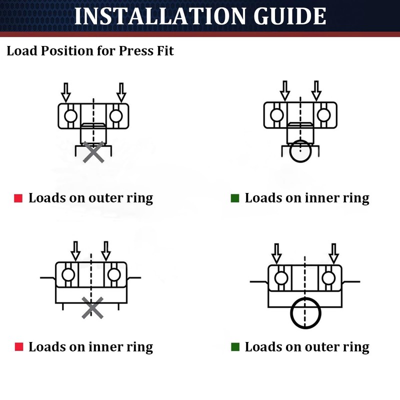 NOOTO 6006RK Double Row Sealed Bearing 30mm Bore for Farm
