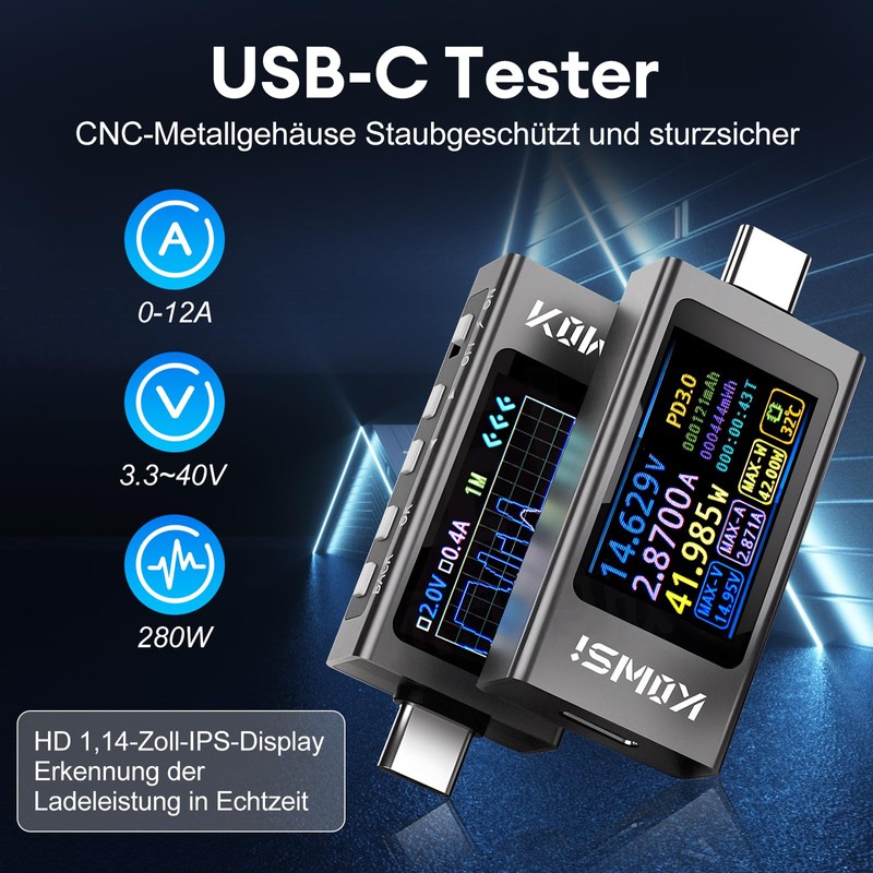 USB Tester 3.3V-40V Heemol 12A USB C Meter, Digital Multimeter