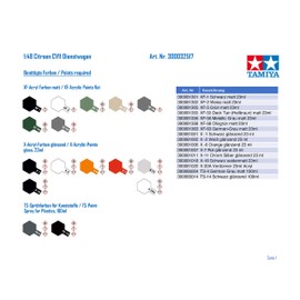 Tamiya 32517 1/48 Military Miniature Series No. 17 Citroen 11CV Stuff Car Plastic Model