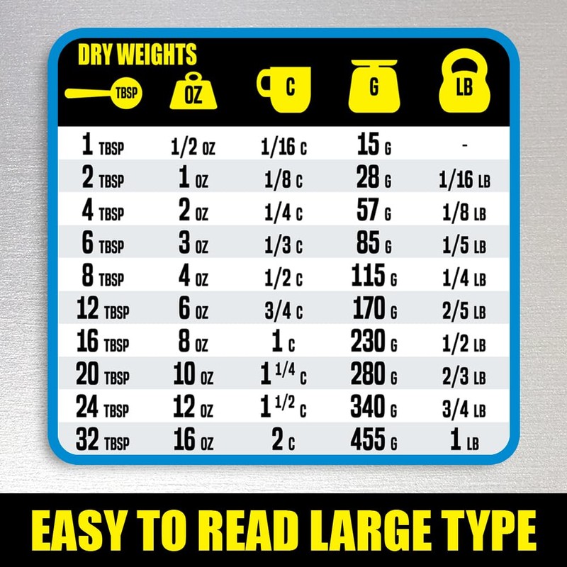 Kitchen Measurement Conversion Chart Magnet - Extra Large Easy to