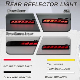 GEEGEETOP Full Lens LED Rear Reflector Bumper Fog Light Assembly kit for Toyota Prius V and 2014-16 Scion tC,Sequential Turn Signal Light & Brake Light & Daytime Running Light,2 PCS (BLACK)