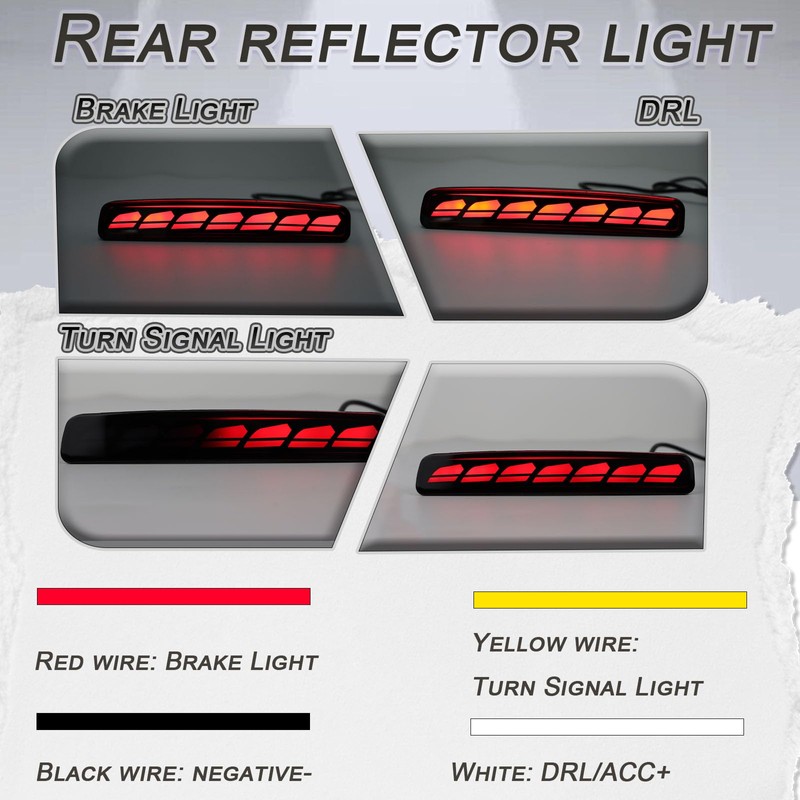 GEEGEETOP Full Lens LED Rear Reflector Bumper Fog Light Assembly