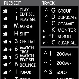 Pro Tools Reference Keyboard Hotkeys Decals for Windows Black, White Background