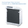 Beurer LR 310/LR 300 Filter Replacement Kit, Triple Layer Filter