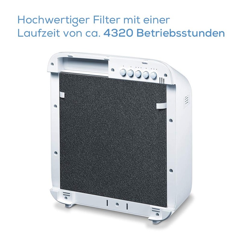 Beurer LR 310/LR 300 Filter Replacement Kit, Triple Layer Filter