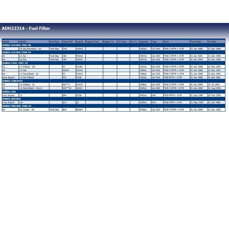 Blue Print ADH22314 Fuel Filter