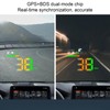 Digital Speedometer for Car Mph | Heads up Car Hud