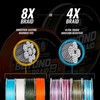 Beyond Braid Bahama Blue 300 Yards 20LB