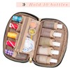 LUXJA Nail Polish Case - Holds 10 Bottles (15ml -