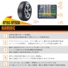 Aptany RP203 Summer Tires 185/65R15 88H, Set of 4