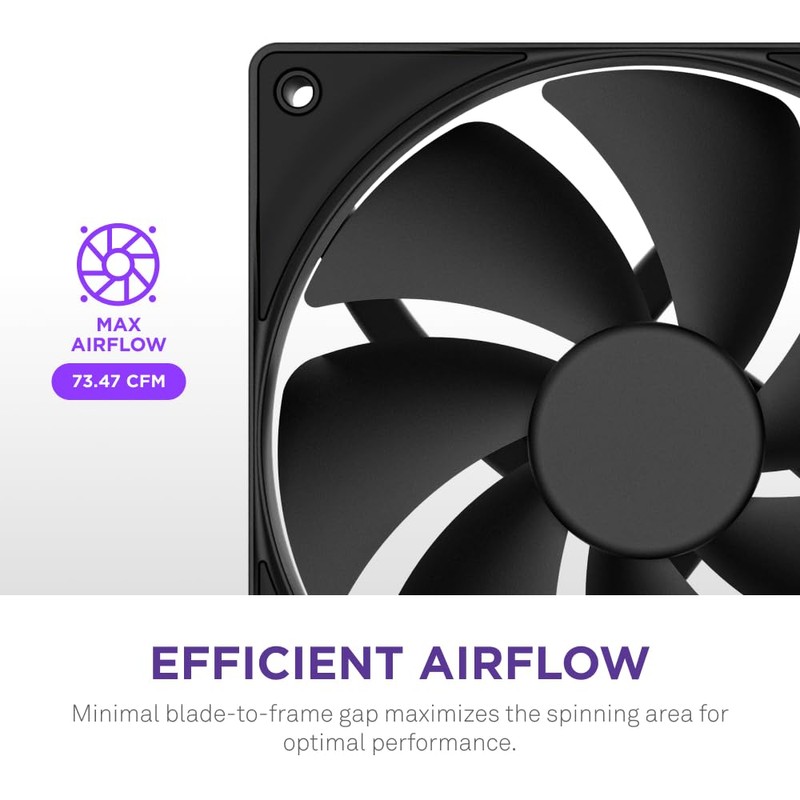 F140P - 140mm Static Pressure Fans - Single - Black
