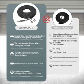 41a5250-1 Drive Belt, 261" Drive Belt for 8ft Height Garage Door,41a5250-1 Garage Door Openers Belt,041a5250-1 Belt Compatible with Chamberlain Liftmaster Sentex Whisper Garage Door Openers 2 Year-QA