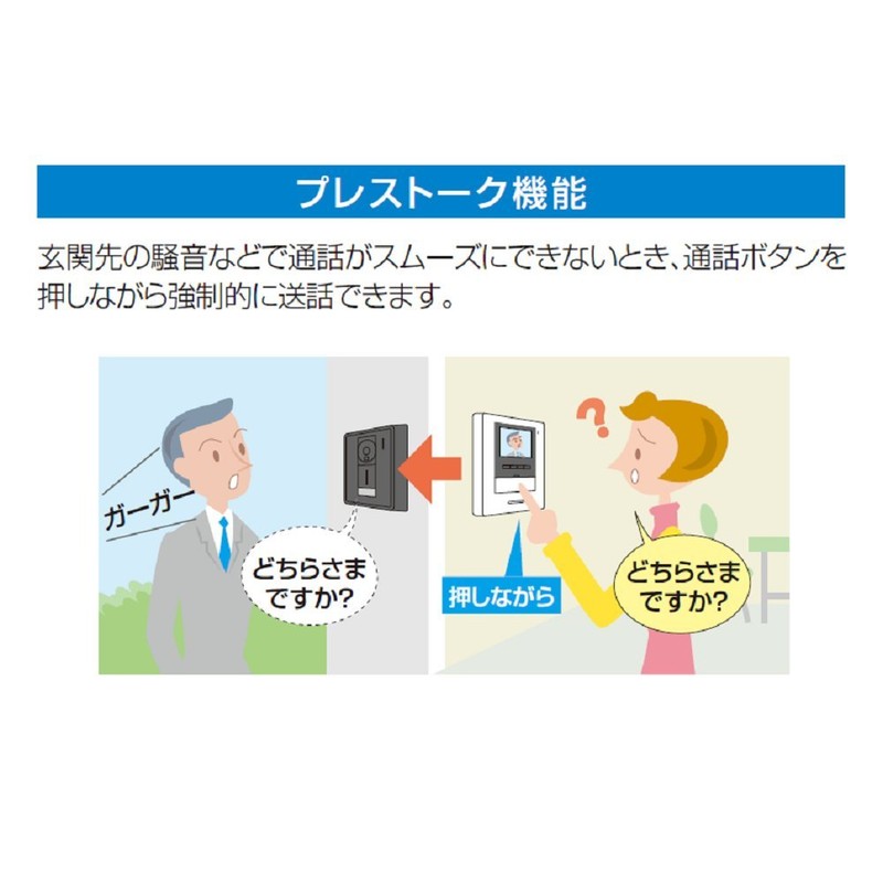 Aihon ROCO KI-55 Color TV Door Intercom (1 Entrance and