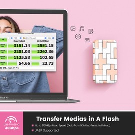 GiGimundo Portable SSD, 40Gbps Type C up to 3150 MB/s, USB4 External Solid State Drive, Birthday Gift, TS Series (512G)