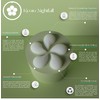 Wax Melts Kyoto Nightfall - Luxury Hand-Poured, Strong Scented with