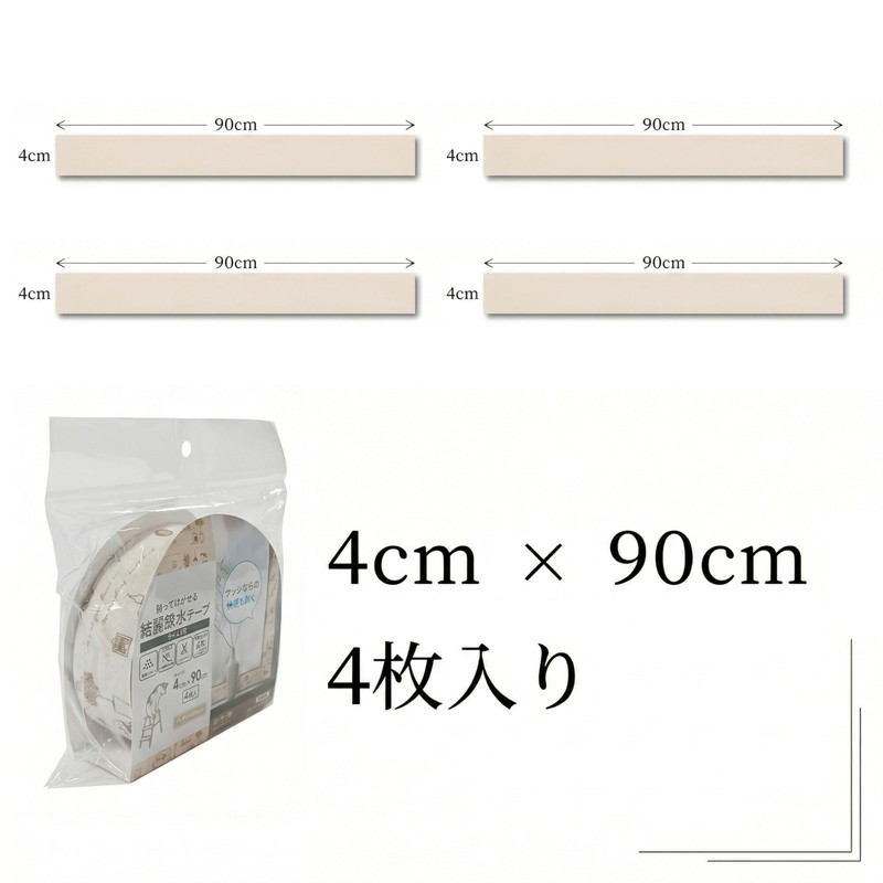 Condensation Absorbing Tape, Sash for Windows, Window Frames, Condensation Absorbent