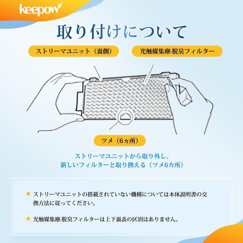 Daikin KAF021A42 Air Conditioner Filter (Frameless) KEEPOW Photocatalytic Dust Collection