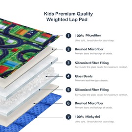 Sensory Weighted Lap Pad 5 lbs - Teenager Boys Girls - Soft Warm Comfortable Items for Calm Down - Weighted Lap Pad for Kids with Sensory Needs - 18 * 21 inch