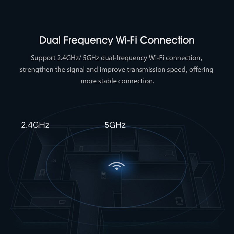 Smart IP Camera 3MP 360 Degree HD Infrared Night Vision