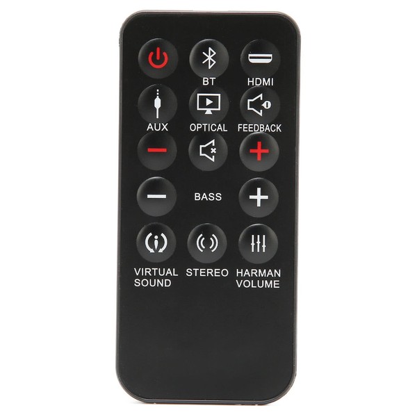 Annadue Remote Control Compatible with Cinema Soundbar SB250 Speaker, Remote