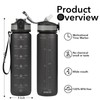 Hyeta 32oz Water Bottles with Straw - Stay Motivated and