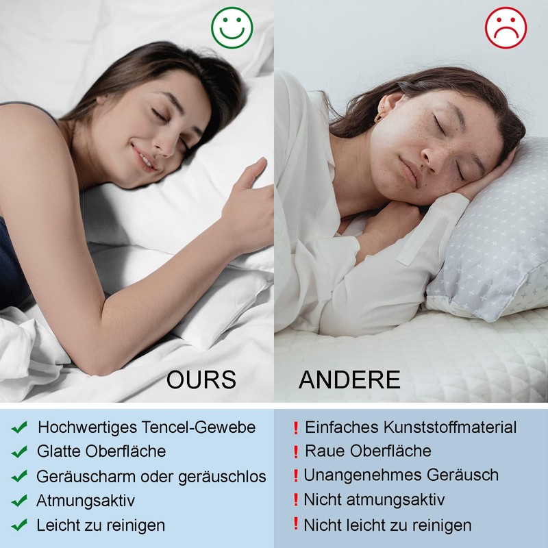 Beedsooth Baby Waterproof Mattress Protector, 60 x 120 cm, Breathable