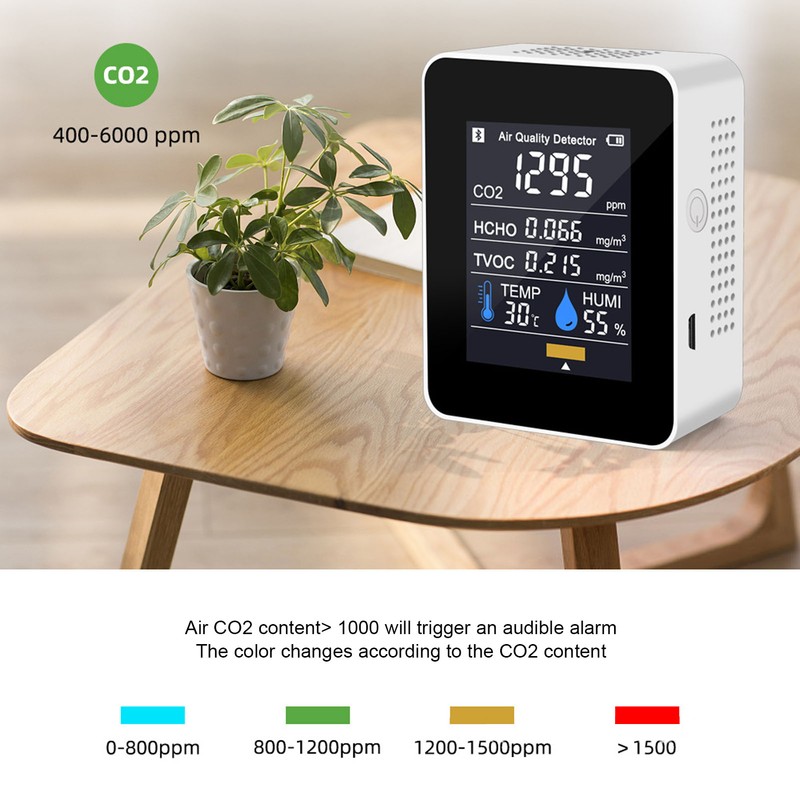 Digital Air Quality Monitor 3.7V Portable Carbon Dioxide Detector Temperature