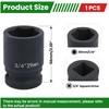 YTKavq 3/4" Drive 29mm Impact Socket，6-Point Standard Impact Sockets Made