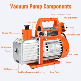 Garvee 3.5CFM 1/4HP Single-Stage Rotary Vane Vacuum Pump Air Conditioner Refrigerant HVAC Tool with Oil Bottle for R12 R22 R134a R410a,for Resin Degassing, Refrigeration Maintenance, Vacuum Package