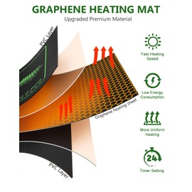 joyhalo 40 Cell Seed Starter Kit with Grow Light and Graphene Heating Mat, Reusable Seed Starter Tray with Higher 4.7”Humidity Domes, Garden Plant Germination Station