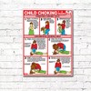 ALGRA Choking for Children 18" X 24" Laminated Poster