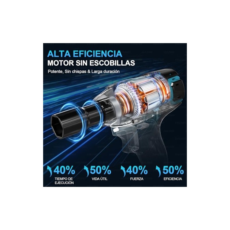 Pistola de Impacto 1/2" Inalámbrico, Sin Escobillas Llave de Impacto,