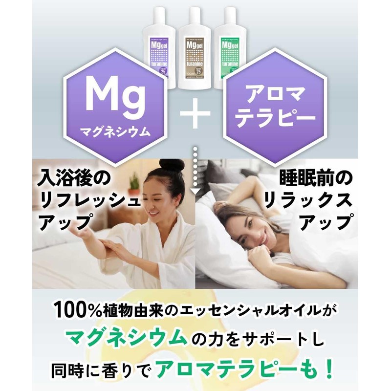 &SH Magnesium Gel, Turanain Gel + Aroma, 100ml, 35% Concentration,