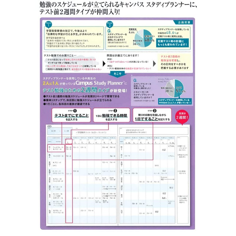 Kokuyo Campus Study Planner Notebook, 2 Week Ruled, Purple, Semi