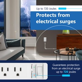 LIDER Surge Protected Outlet Extender, 4-Outlet Power Strip, 21W USB Type-A, and 2 USB Type-C Port, Ultra-Thin Wall Plate Plug with Cord Extender, Flat-Face, Slim Design, 5ft Cord, 720 Joules, White