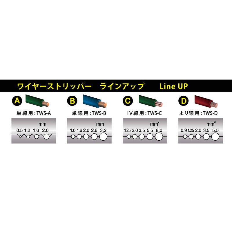 Tsunoda TWS-A Wire Stripper for Single Wire