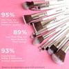 PRAUSH P03 - Professional Flat Top Foundation Kabuki Brush