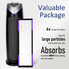 3 Pack FLT4850PT True H13 HEPA Replacement Filter B Pet, Compatible with G-Guardian AC4825, AC4820, AC4850, AC4870, CDAP4500, AC4900, AC4300, AP2200, 3 HEPA & 6 Activated Carbon Pre-Filters.