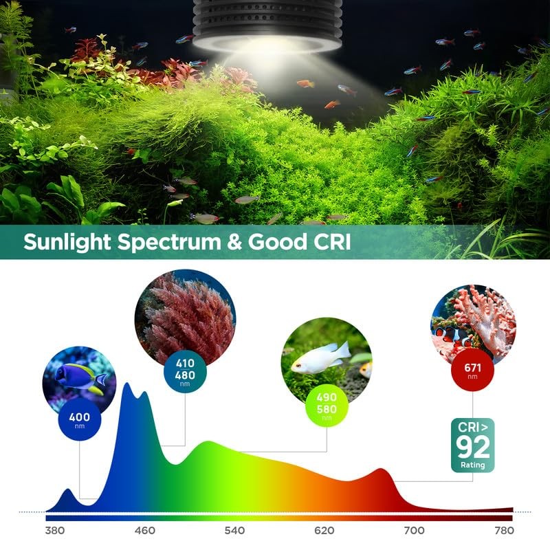 Lominie LED Aquarium Light, Planted Tank Light 4 Channels Remote